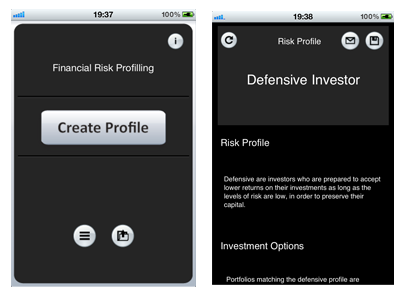 Financial Risk Profling