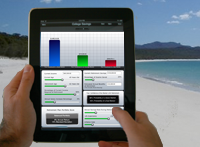 Retirement Dashboard Plus