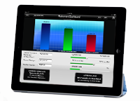Retirement Dashboard