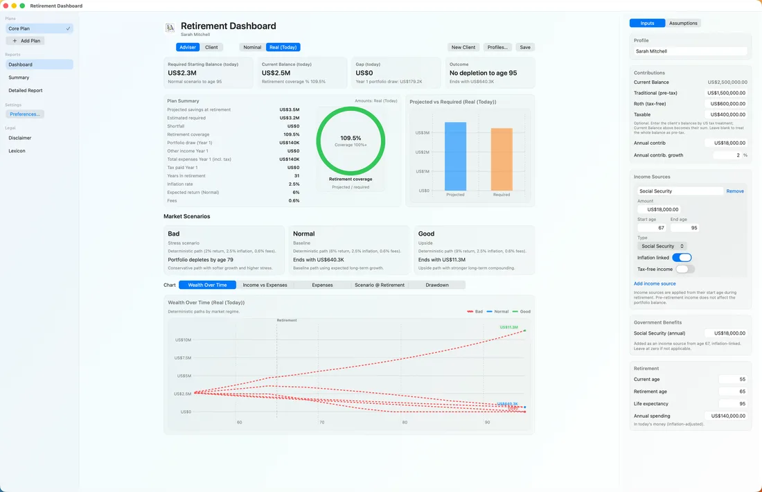 Retirement Dashboard showing a full retirement plan with income, expenses, and portfolio projection